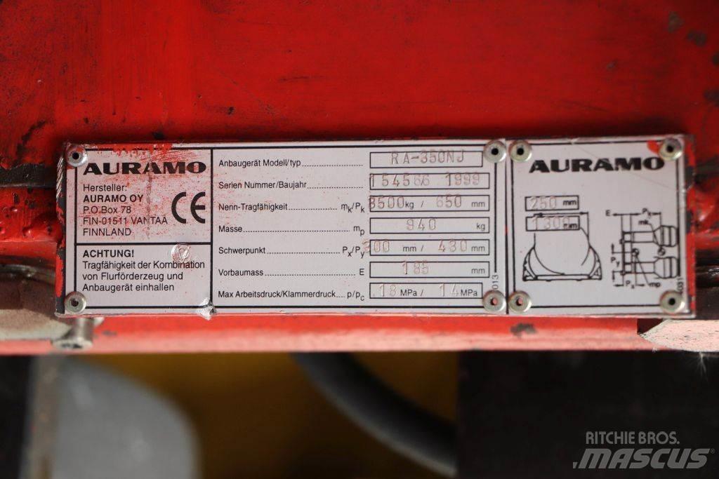 Auramo RA-350NJ Χειρισμός Υλικών - Άλλα