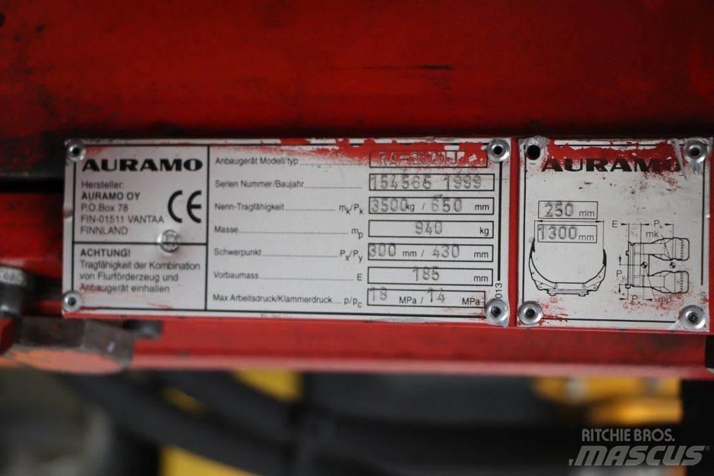 Auramo RA-350NJ Χειρισμός Υλικών - Άλλα