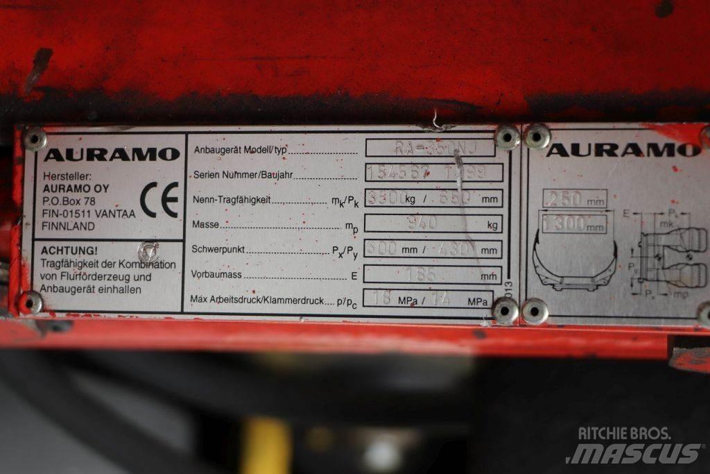 Auramo RA-350NJ Χειρισμός Υλικών - Άλλα