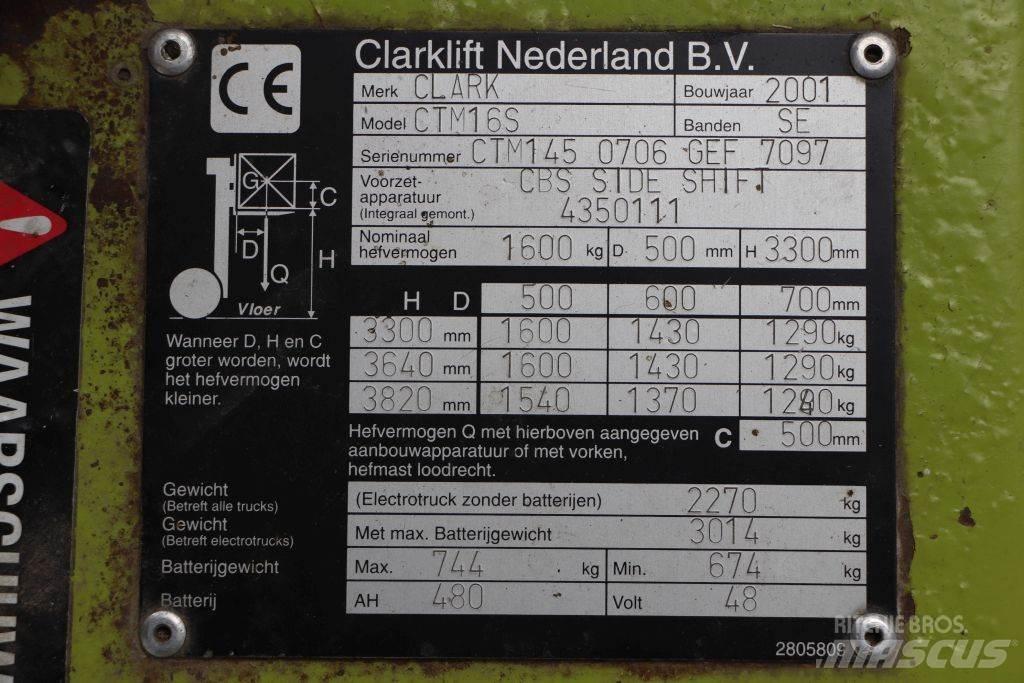 Clark CTM16S Ηλεκτρικά περονοφόρα ανυψωτικά κλαρκ