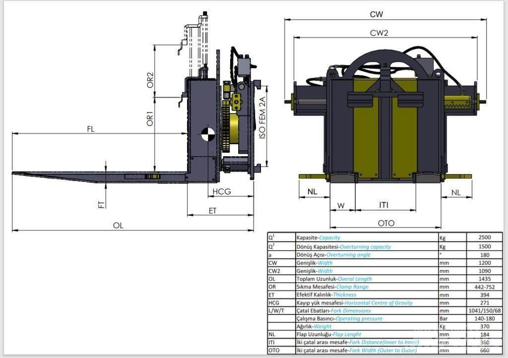  Digmaq Box Rotator Χειρισμός Υλικών - Άλλα
