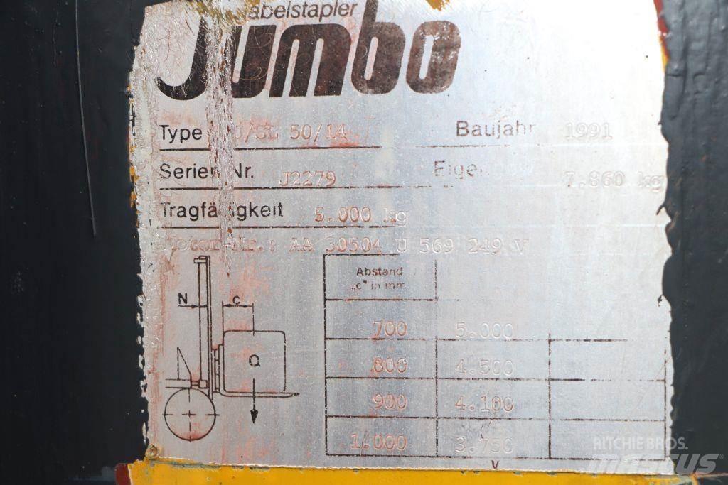 Jumbo J/SH/50/14/40 Γερανοί πλευρικής φόρτωσης εμπορευματοκιβωτίων