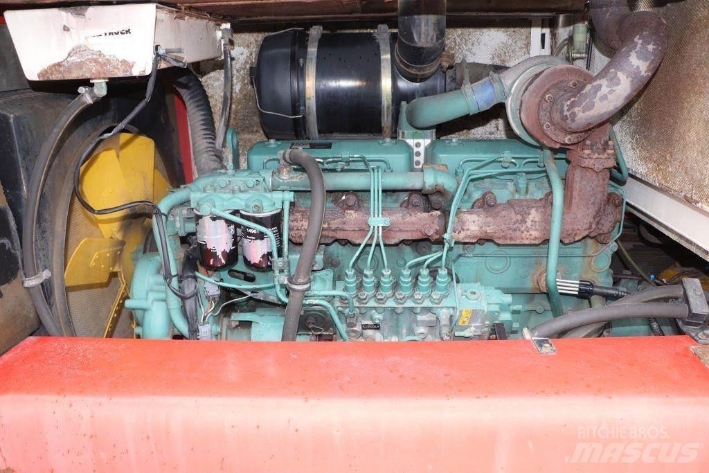 Svetruck 25-120-42 Πετρελαιοκίνητα Κλαρκ