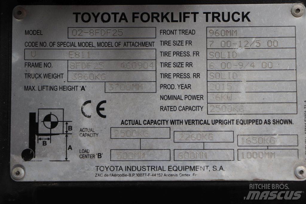 Toyota 02-8FDF25 Πετρελαιοκίνητα Κλαρκ
