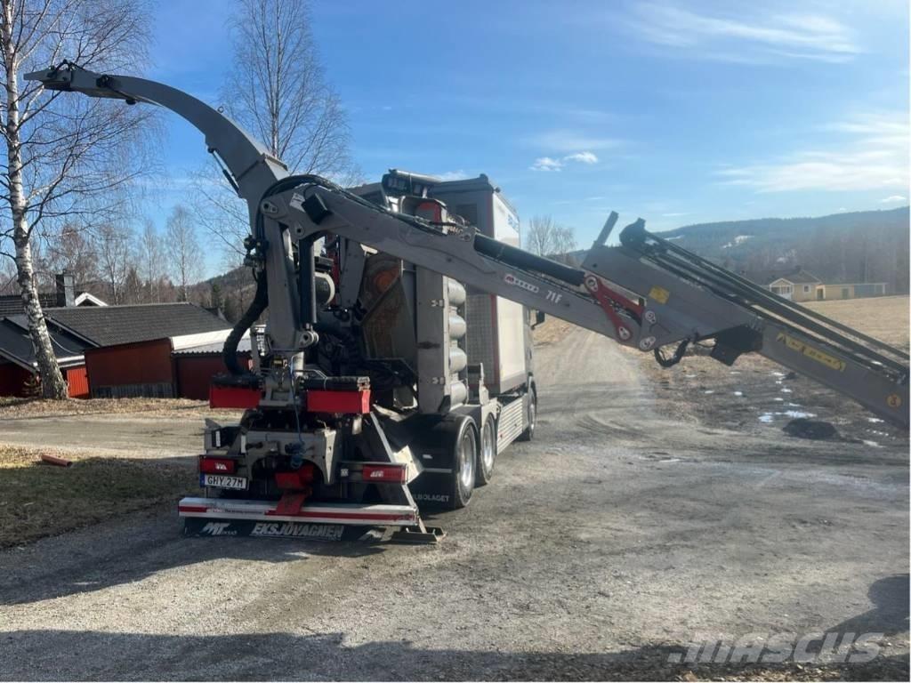 Bruks 806.2 PTC Τεμαχιστές ξύλου