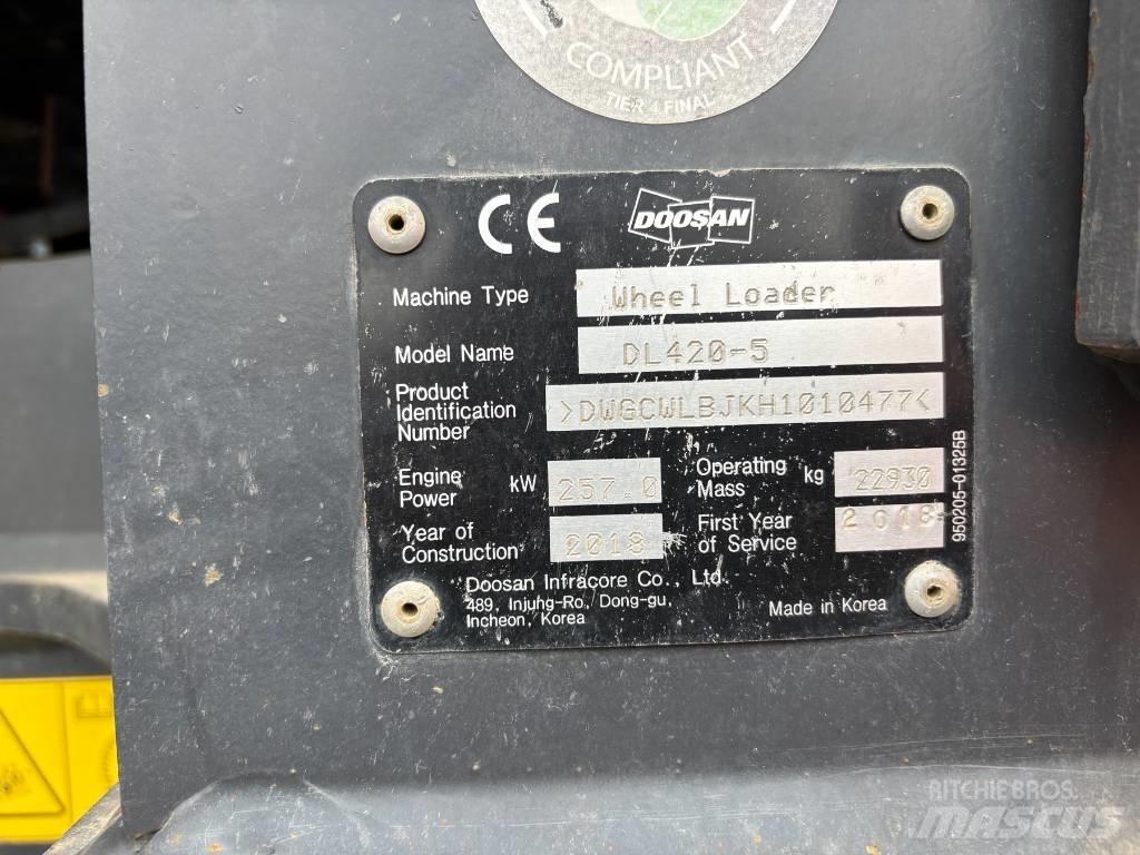 Doosan DL 420-5 Φορτωτές με λάστιχα (Τροχοφόροι)