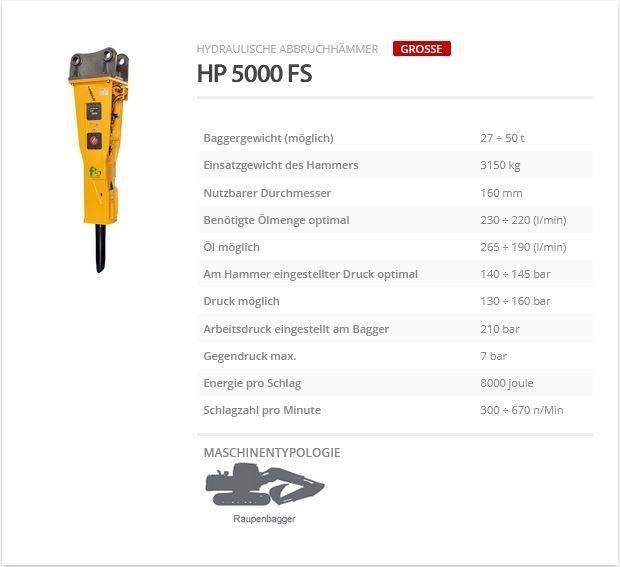 Indeco HP 5000 FS Σφυριά / Σπαστήρες