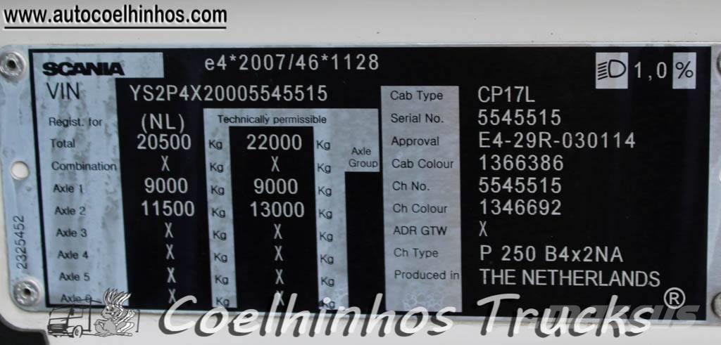 Scania P 250 Φορτηγά Κόφα