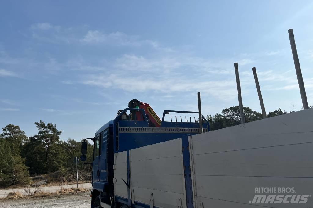 MAN TGM 18.290 Φορτηγά με Γερανό