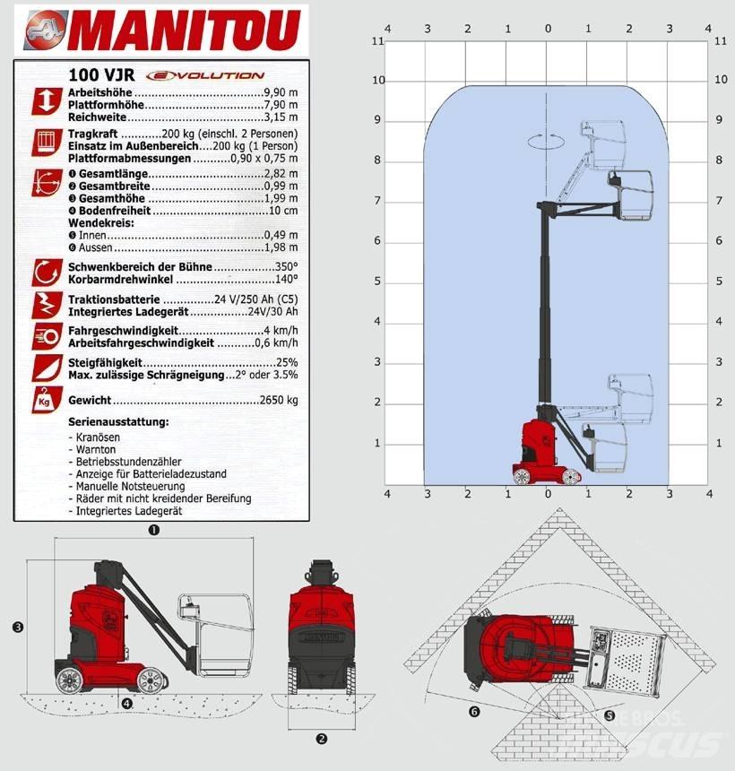 Manitou 100 VJR Ανυψωτήρες με αρθρωτό βραχίονα