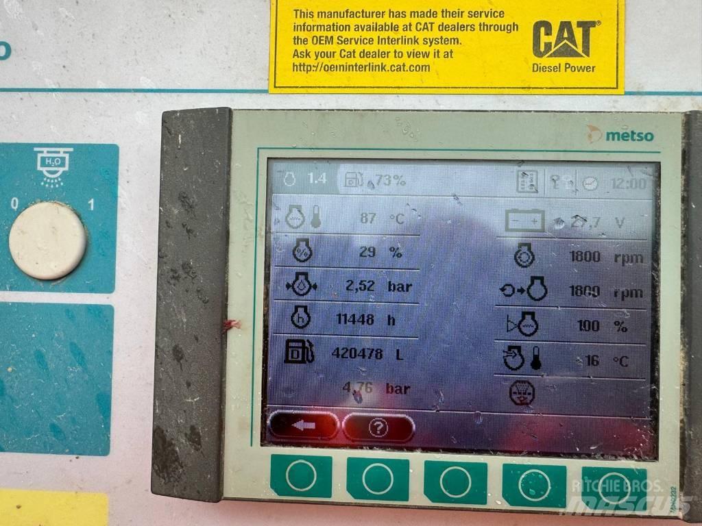 Metso LT 1213 Σπαστήρες