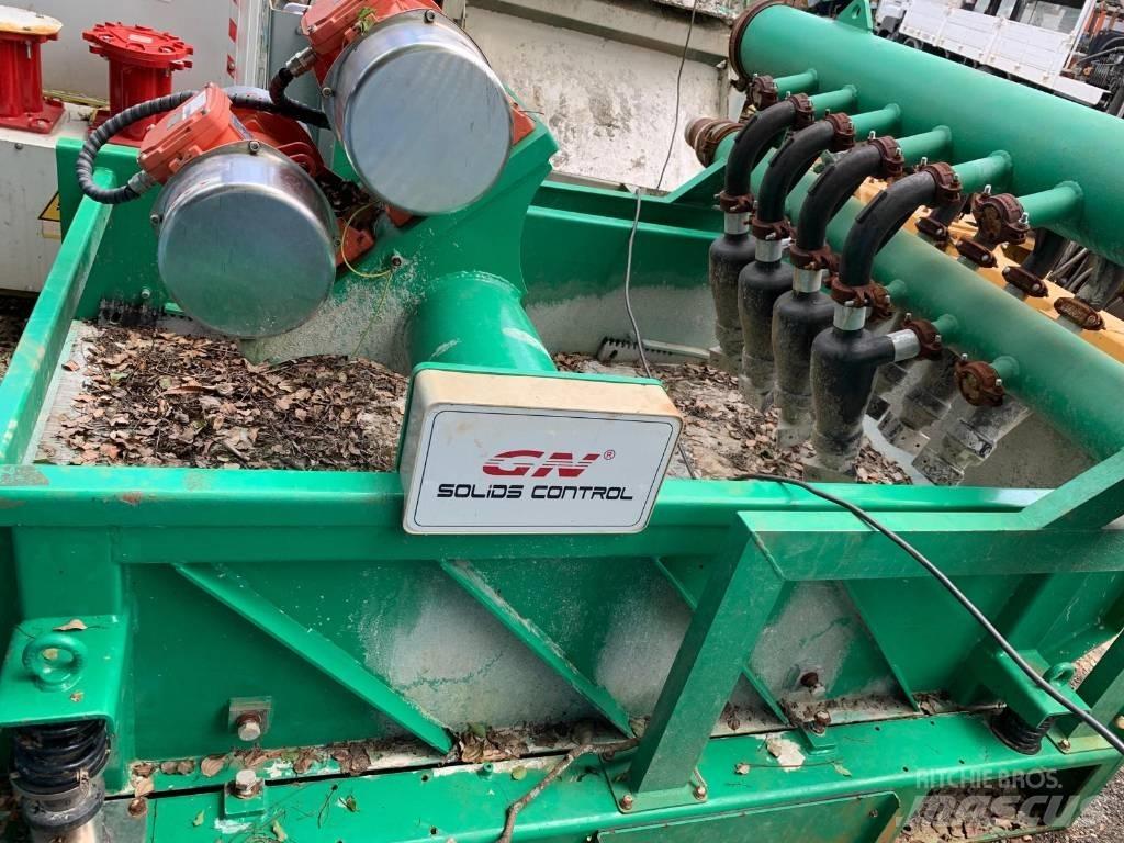  GNZJ703F-D8NF Εξοπλισμός πλύσης