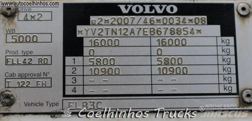 Volvo FL 240 Φορτηγά Κόφα