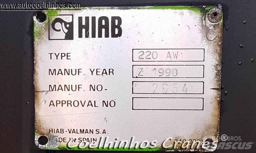 Hiab 220 AW Γερανοί φορτωτές