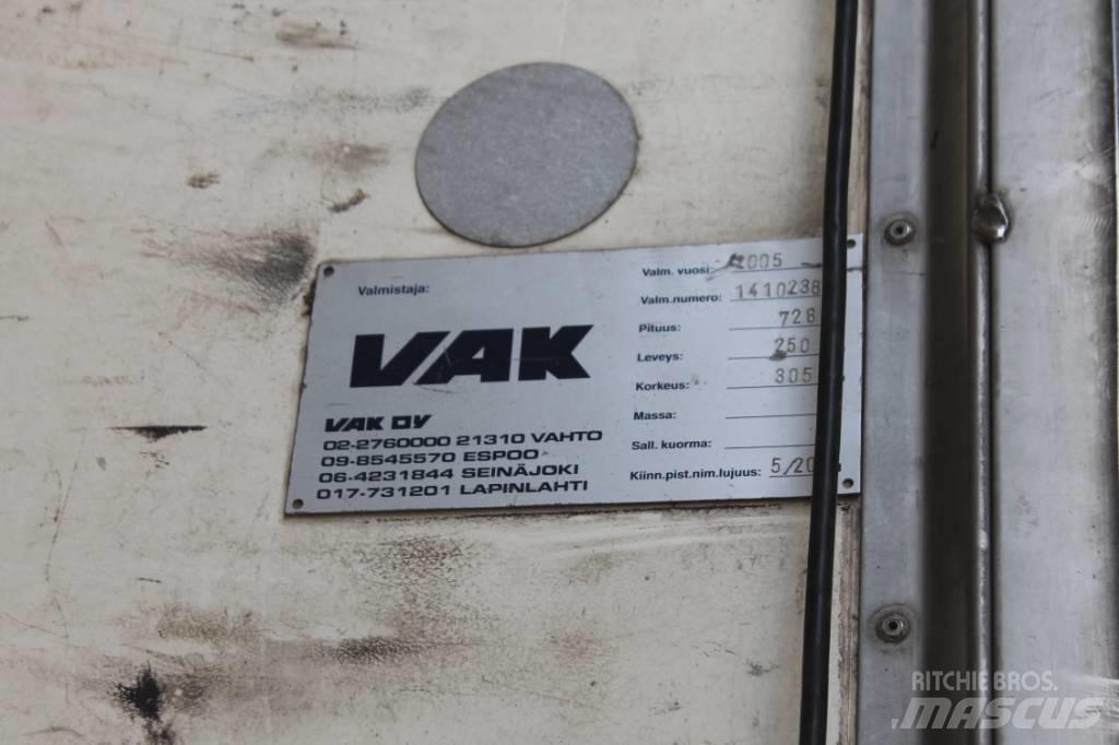 VAK Serie 1410238 Κουτιά