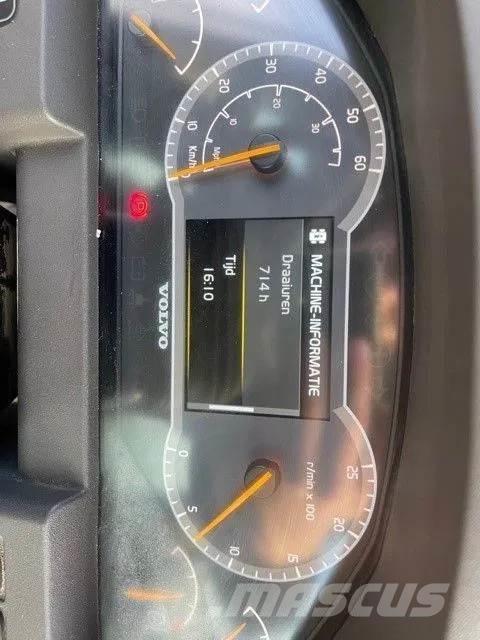 Volvo L70 H Φορτωτές με λάστιχα (Τροχοφόροι)