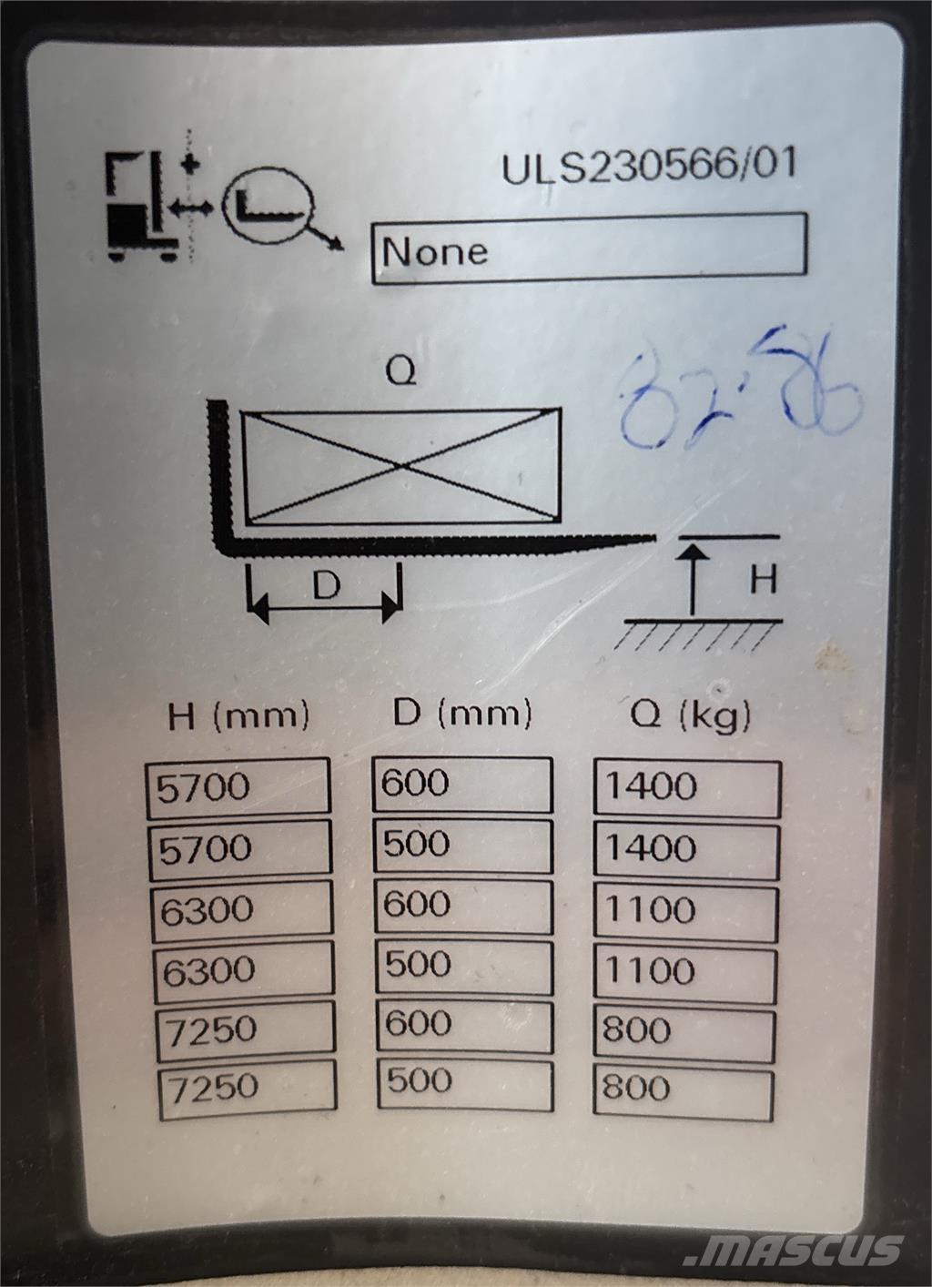 Atlet ULS140 Ανυψωτικά στενών δρόμων