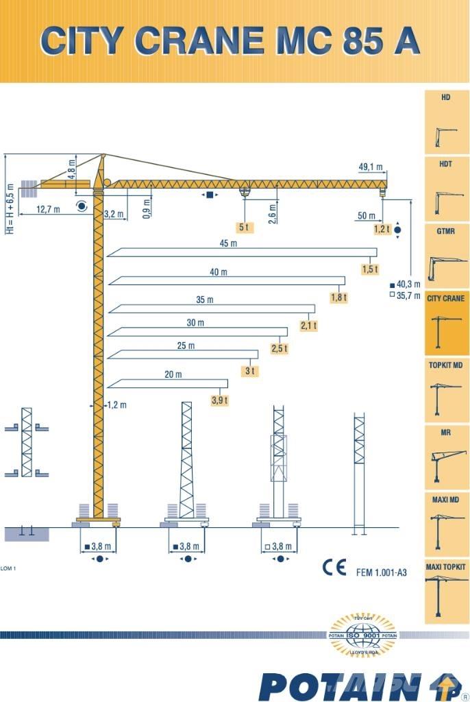 Potain SP85A Πυργογερανοί
