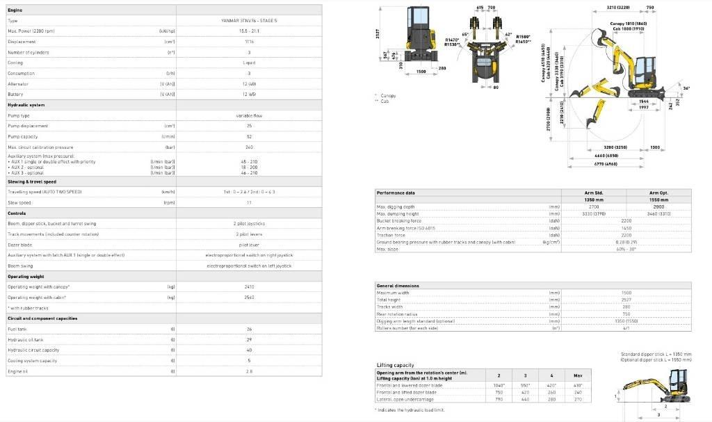 New Holland E25D Εκσκαφάκι (διαβολάκι) < 7t