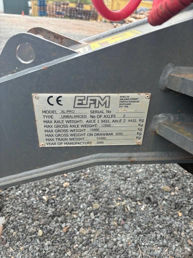 Botex XL PRO TRAILER Λοιπές ρυμούλκες