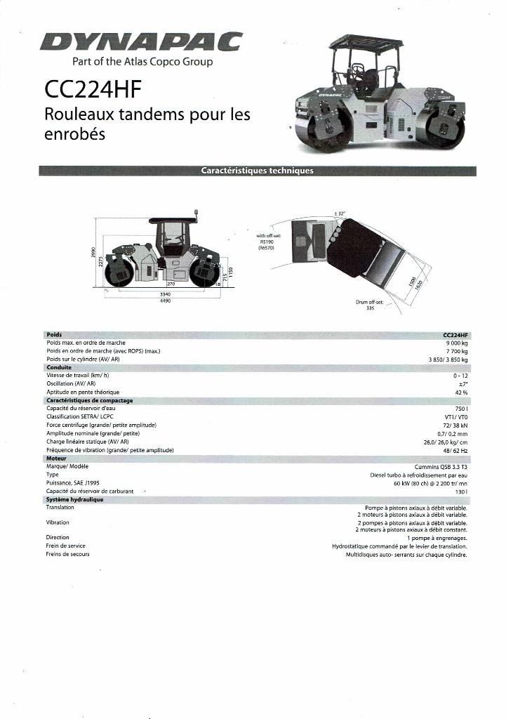 Dynapac CC 224 HF Οδοστρωτήρες διπλού κυλίνδρου