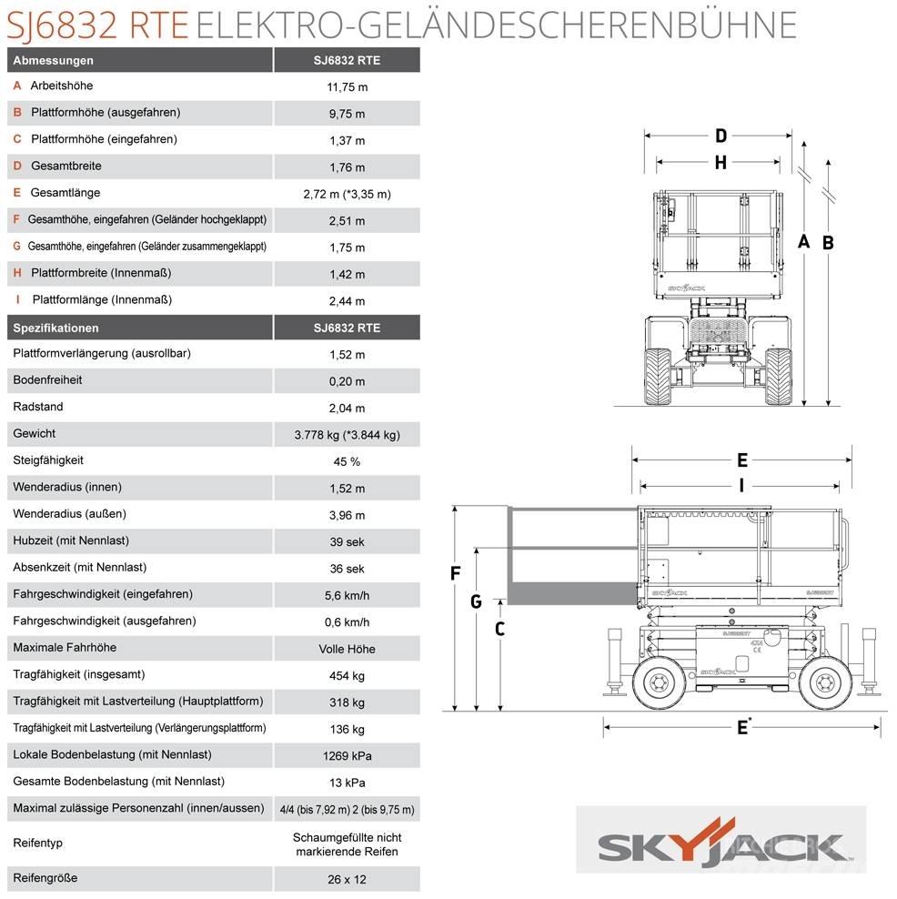 SkyJack SJ68832 RTE Ανυψωτήρες ψαλιδωτής άρθρωσης