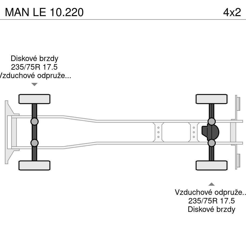 MAN LE 10.220 Φορτηγά Κόφα