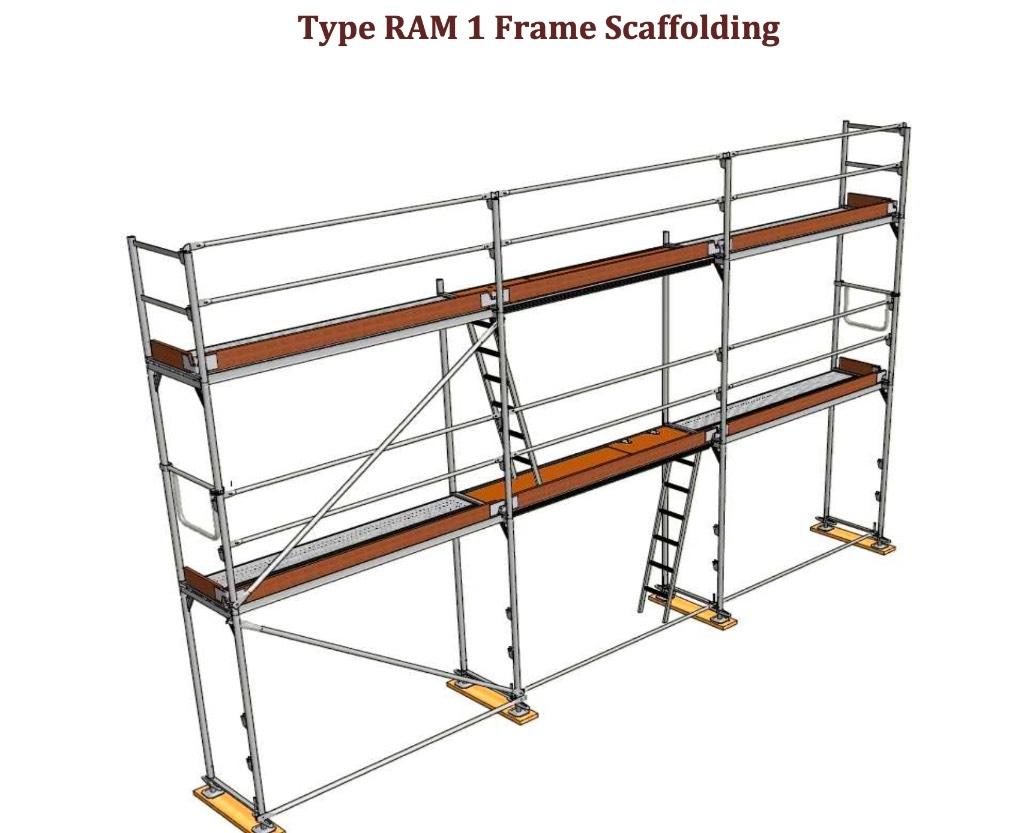  SLV RAM 1 Εξοπλισμός σκαλωσιών
