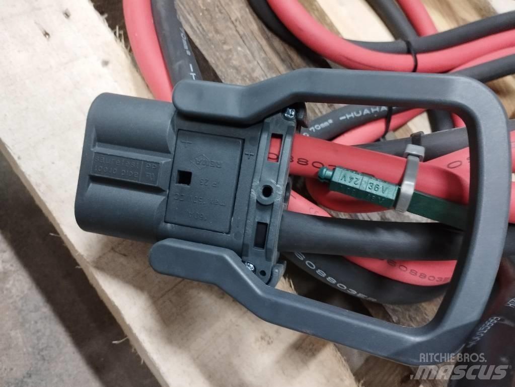 EnerSys LTMOD Φορτιστές