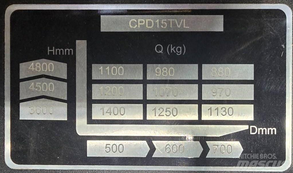 EP CPD 15 TVL Ηλεκτρικά περονοφόρα ανυψωτικά κλαρκ