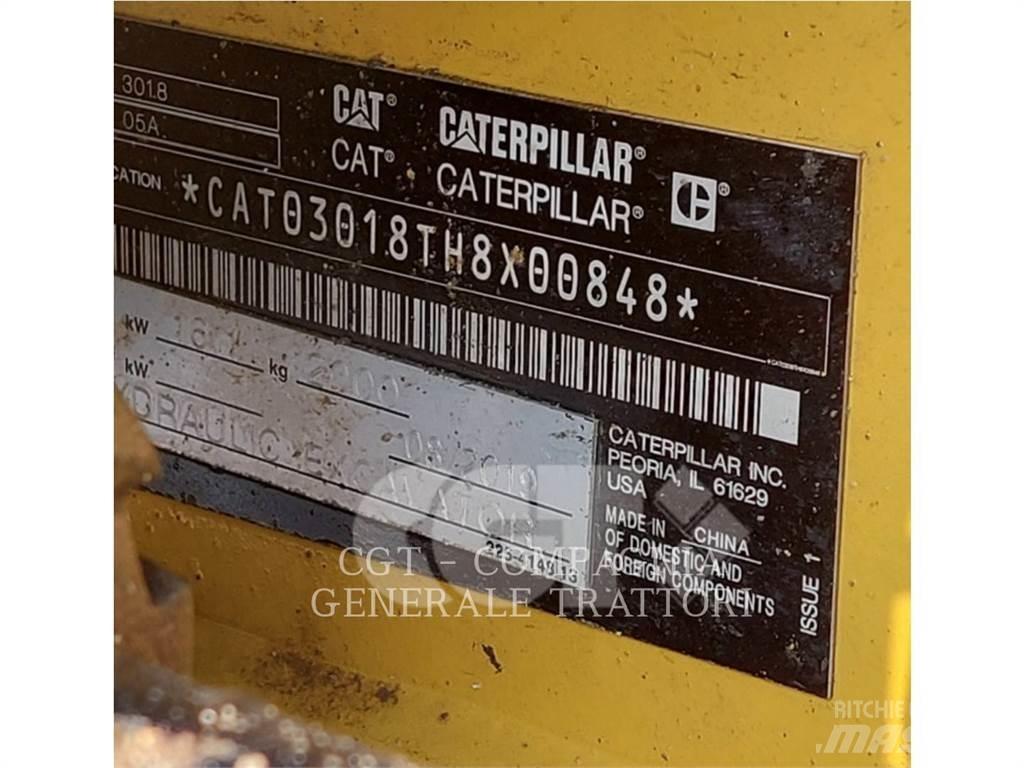 CAT 301.8 Εκσκαφείς με ερπύστριες