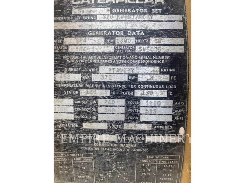 CAT 3412 Γεννήτριες ντίζελ