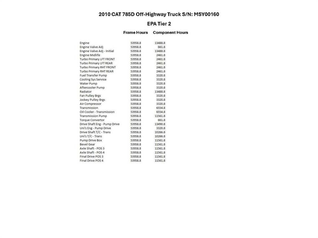 CAT 785D Σπαστό Dump Truck ADT