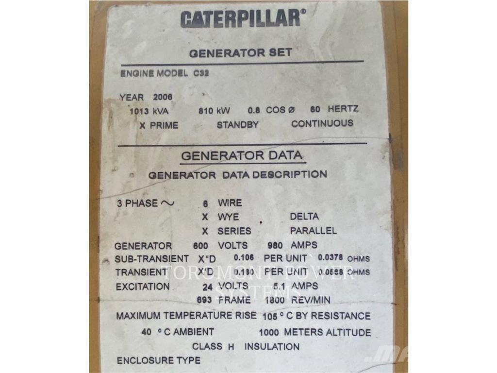 CAT SR4B Άλλα εξαρτήματα