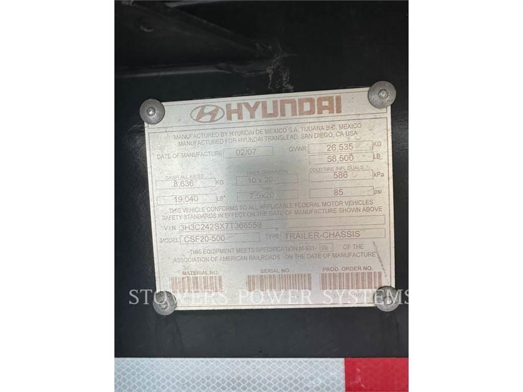CAT XQ600 Άλλες γεννήτριες