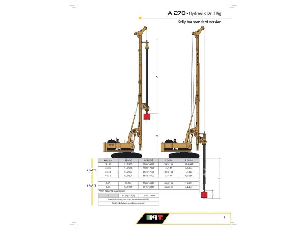 IMT A270F Εκσκαφείς με ερπύστριες