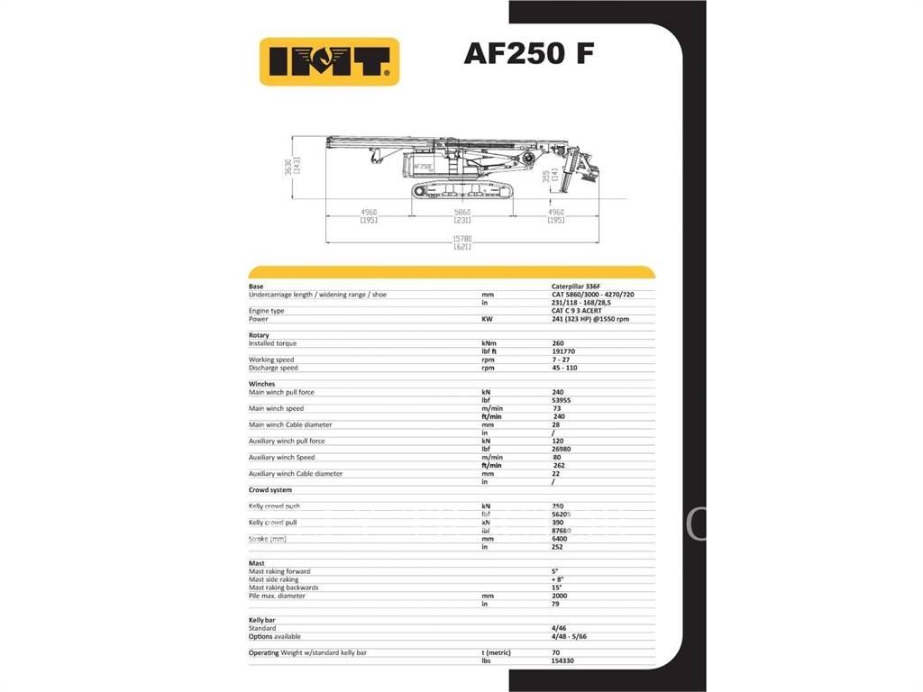 IMT AF250F Εξοπλισμός επιφανειακών γεωτρήσεων
