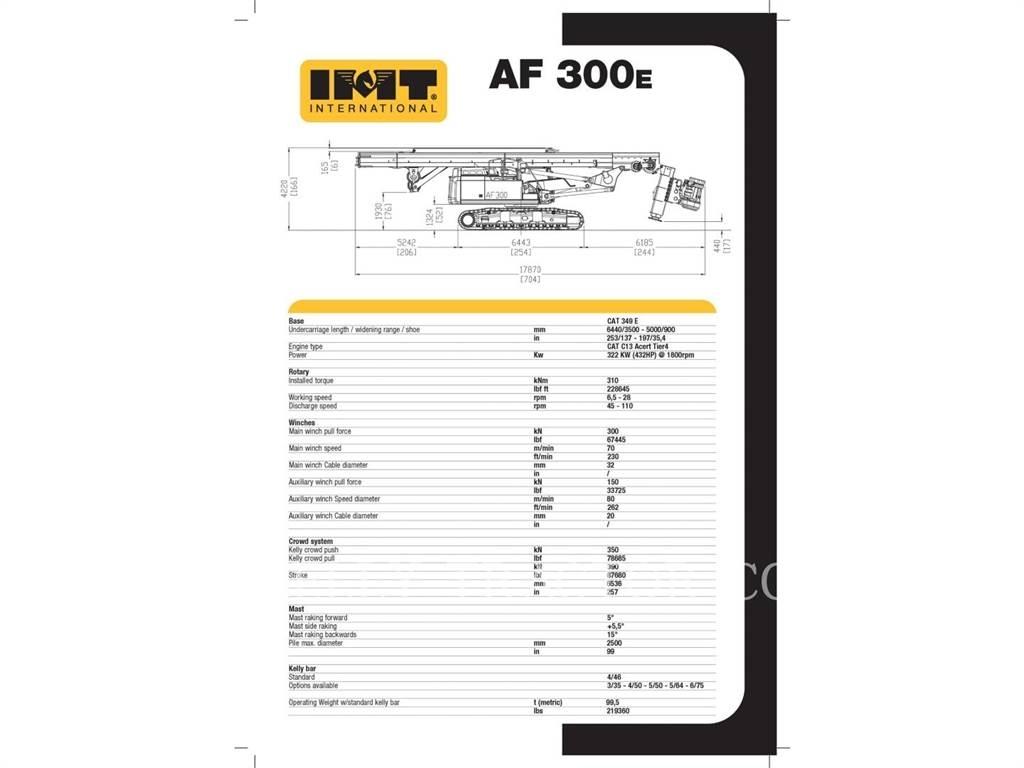 IMT AF300E Εξοπλισμός επιφανειακών γεωτρήσεων