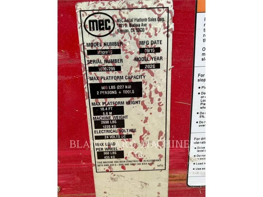 MEC MICRO 19 Ανυψωτήρες ψαλιδωτής άρθρωσης