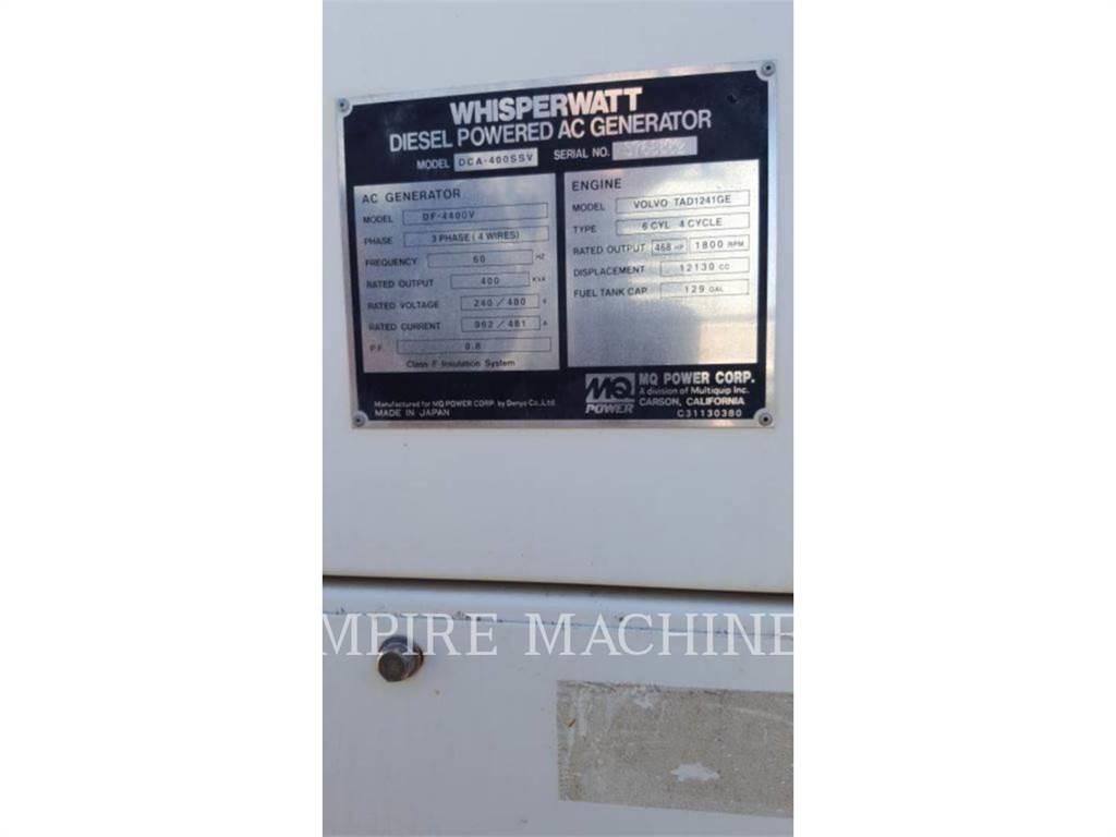 MultiQuip GEN END Άλλα εξαρτήματα