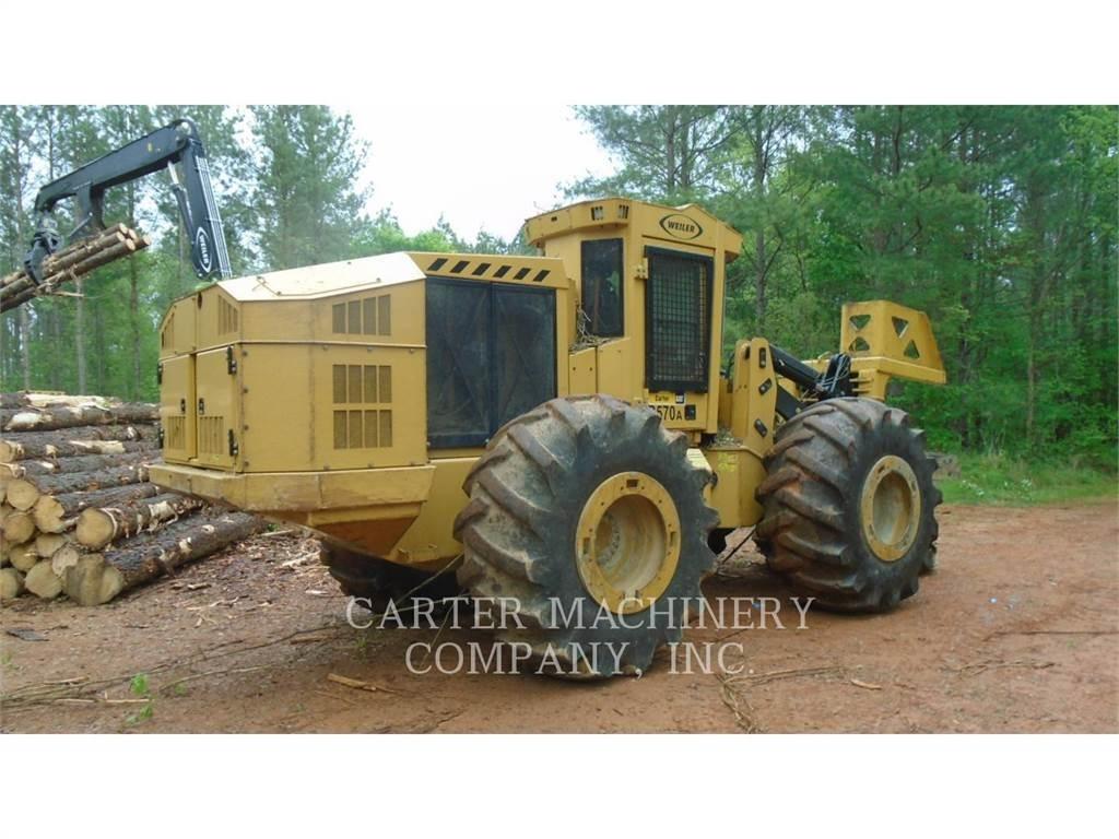 Weiler B570A Κοπτικά ξυλείας