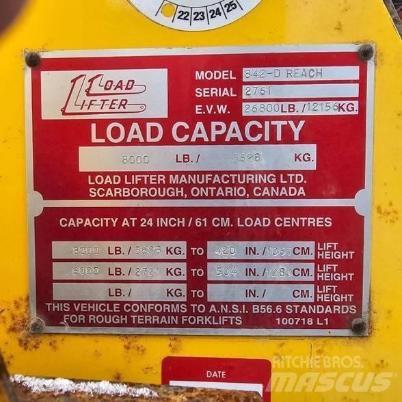 Load Lifter 842D Τηλεσκοπικοί ανυψωτές