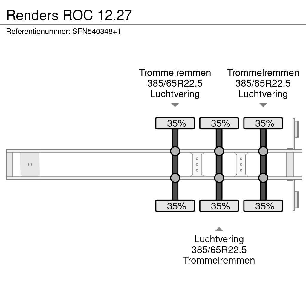 Renders ROC 12.27 Επίπεδες/πλευρικώς ανοιγόμενες ημιρυμούλκες
