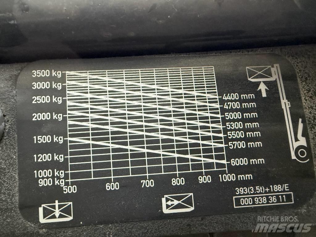 Linde h35d Πετρελαιοκίνητα Κλαρκ
