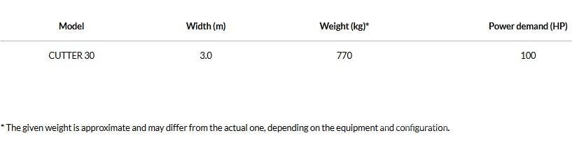 Agro-Masz Cutter 30 Άλλες μηχανές οργώματος και εξαρτήματα