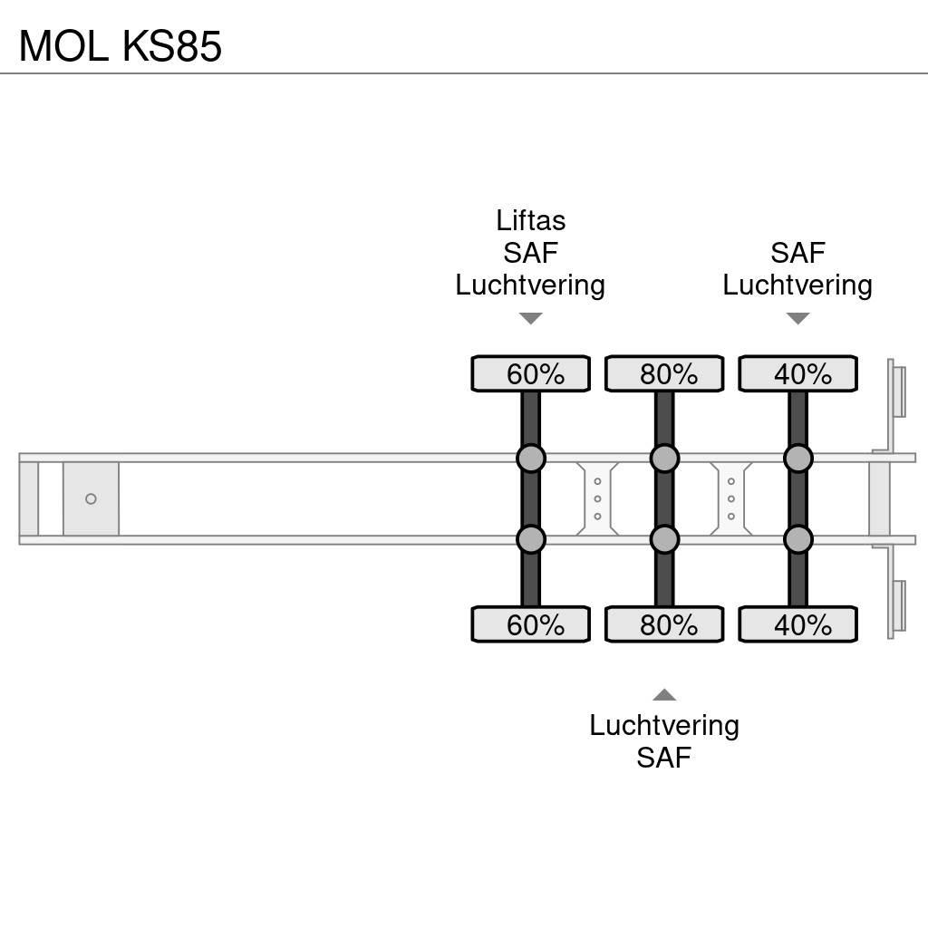 MOL KS85 Ανατρεπόμενες ημιρυμούλκες