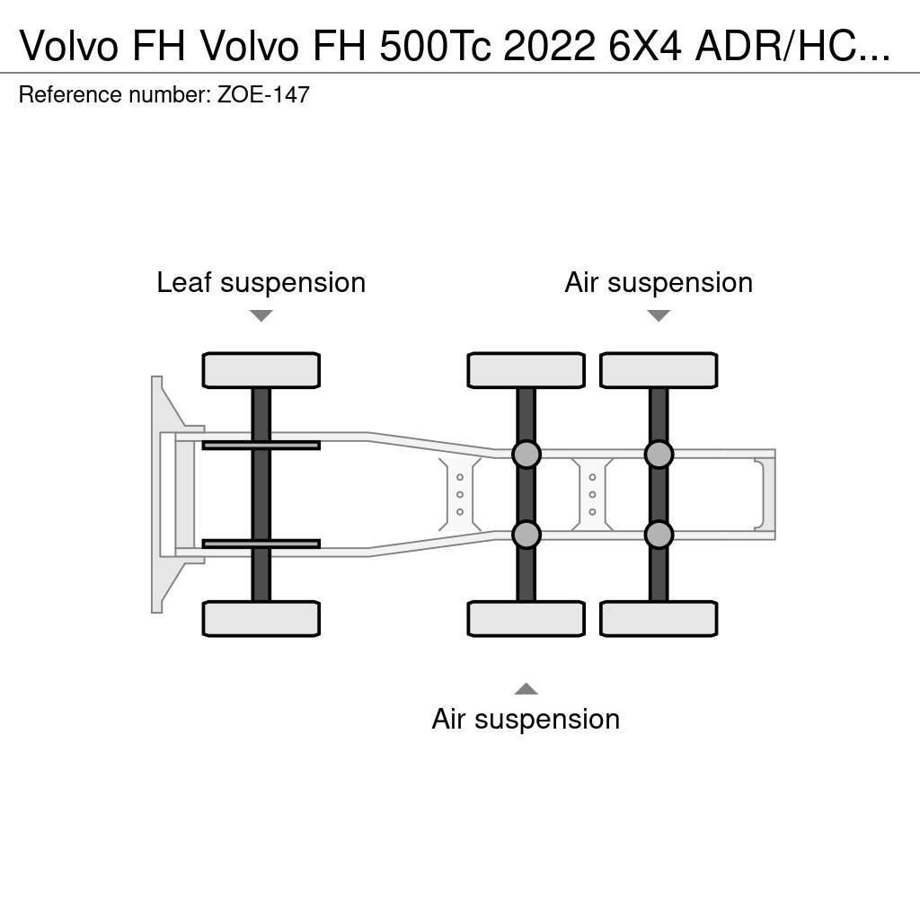Volvo FH Τράκτορες