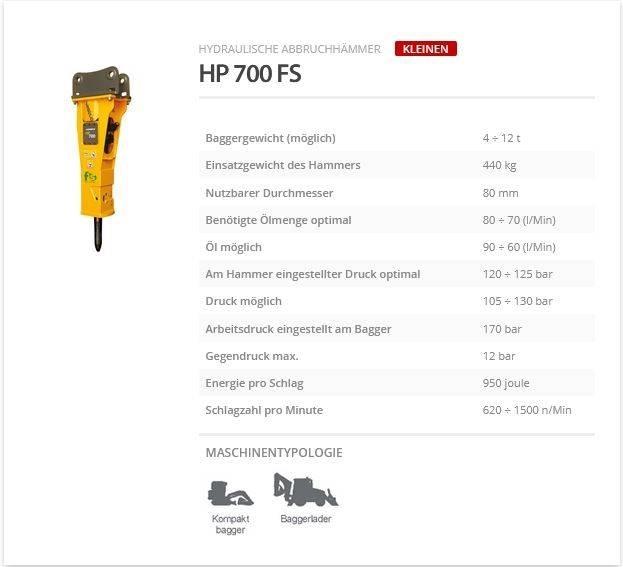 Indeco HP 700 FS Σφυριά / Σπαστήρες