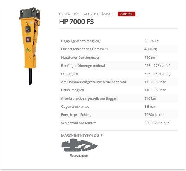 Indeco HP 7000 FS Σφυριά / Σπαστήρες