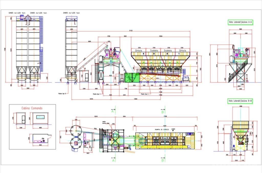  Red Beton Multimix Μονάδες παραγωγής σκυροδέματος